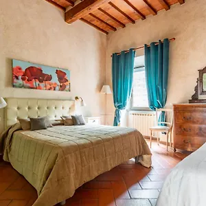 Borgo Dei Ricci Impruneta